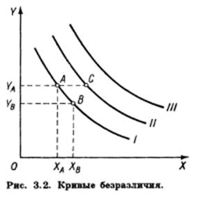 http://microeconomica.economicus.ru/img/ru/galperin/galperin_w3_2.gif