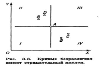 http://microeconomica.economicus.ru/img/ru/galperin/galperin_w3_3.gif
