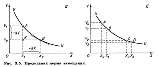 http://microeconomica.economicus.ru/img/ru/galperin/galperin_w3_5.gif