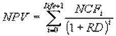 http://www.aup.ru/articles/investment/5.files/Image13.gif